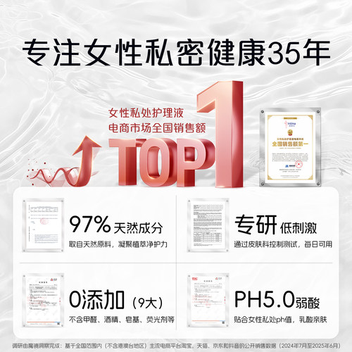 Intima茵缇玛私处洗护液私密处护理私部清洗液女外阴妇科洗液女性 - 图1