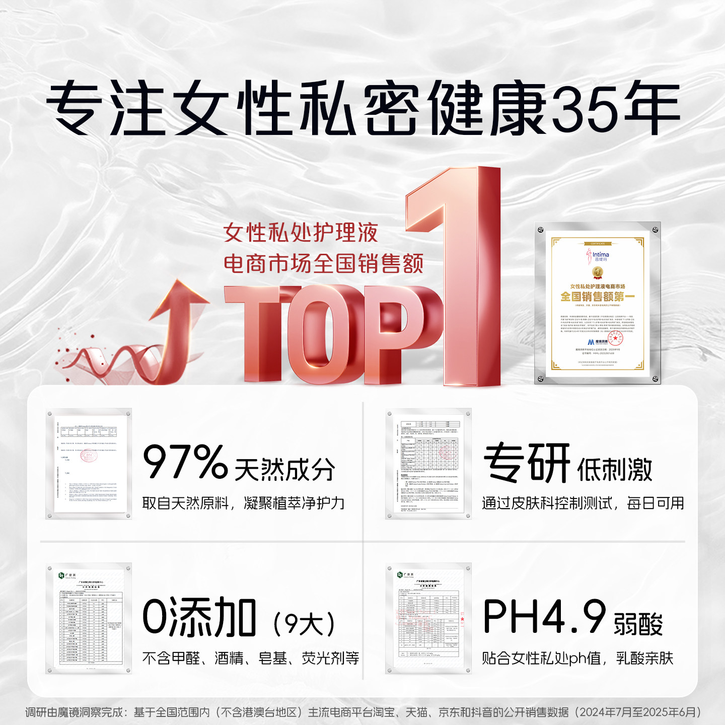 Intima茵缇玛芦荟私处洗护液私密处私部护理液女性妇科日常清洗液