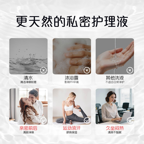 Intima茵缇玛私处洗护液私密处护理私部清洗液女外阴妇科洗液女性 - 图2