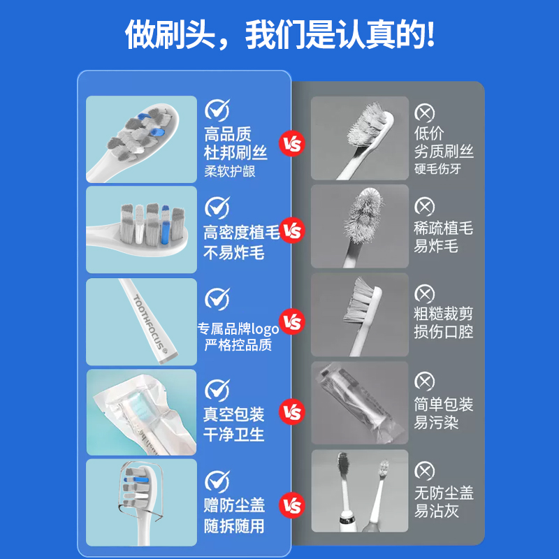 适配于usmile电动牙刷头y1/u1/u2成人通用替换呵护软毛 - 图1