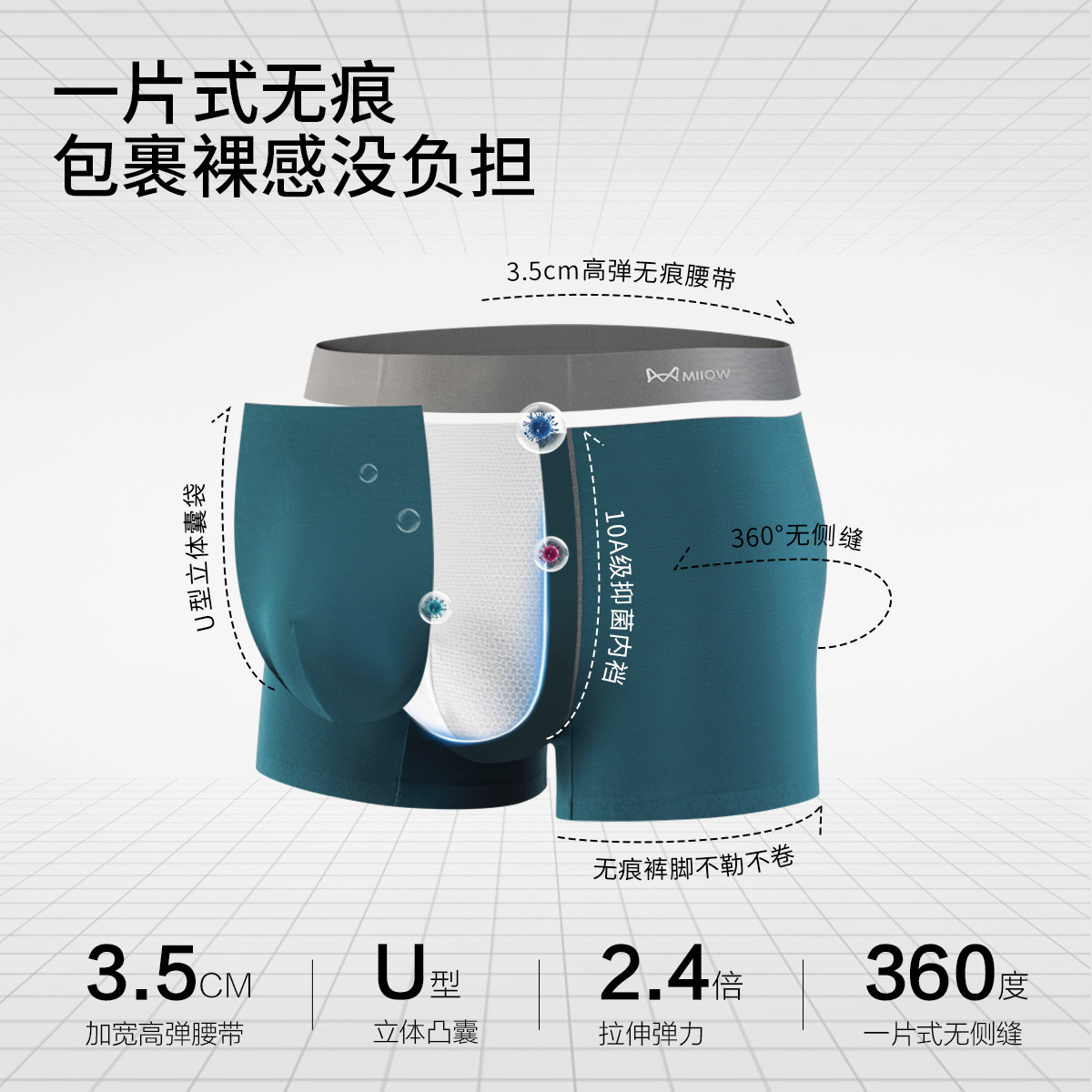 MiiOW/猫人男士内裤舒适透气10A抑菌大码四角平角青少年底裤短裤 - 图3