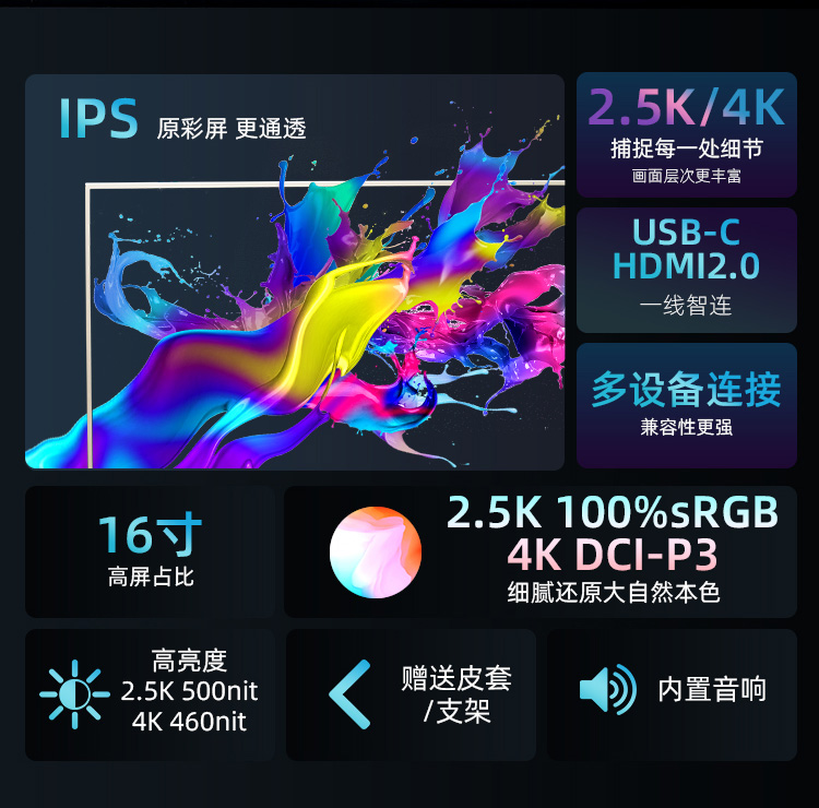 新款16寸2.5K 155Hz一线通白色便携显示器 ps5掌机游戏办公副屏 - 图1