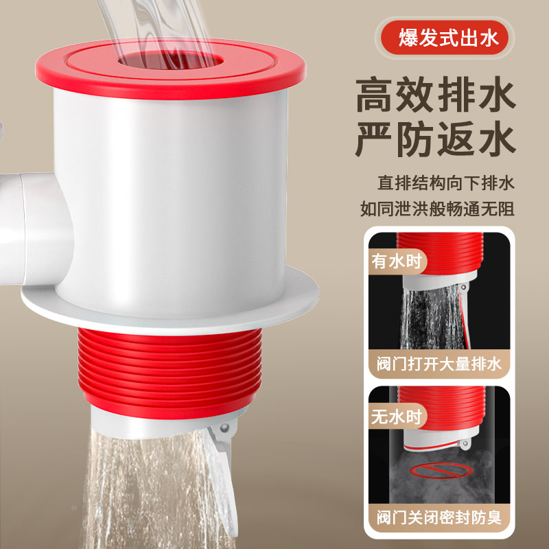 洗衣机下水三通分水器洗手盆池排水管下水管三头通下水道防臭接头 - 图2