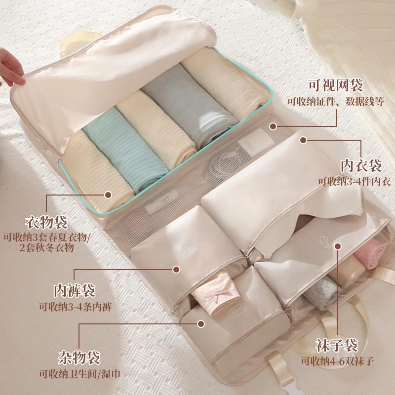 七合一旅行衣服收纳袋内衣内裤专用分装袋便携式行李箱衣物整理包,淘宝优惠券,粉丝福利购,淘宝优惠卷