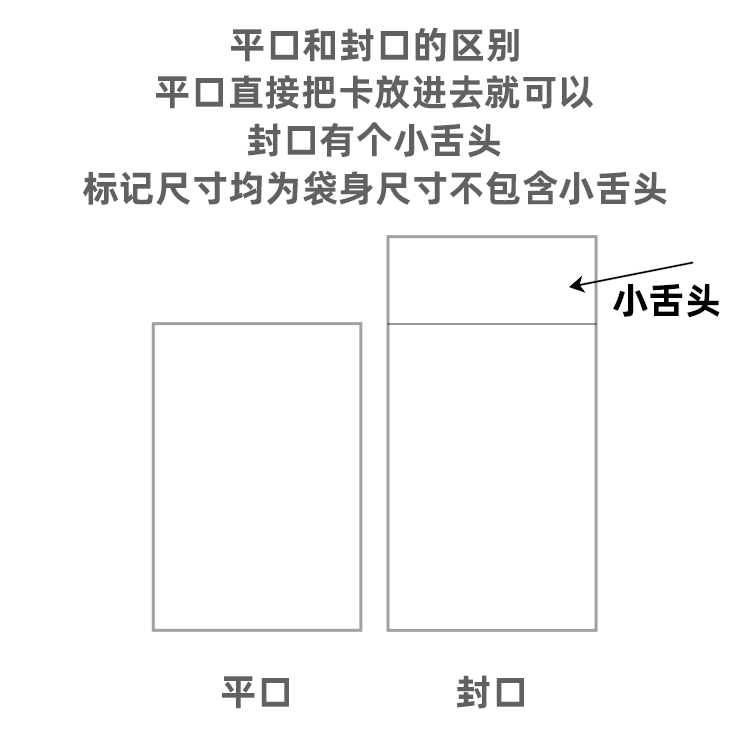 萌萌猫的小店58*89mm cpp20丝opp12丝专辑小卡卡膜卡套超透款合集-图3