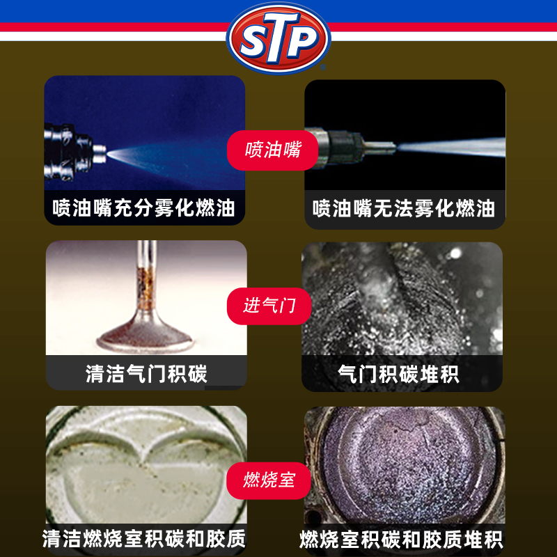 STP 燃油宝五效合一除碳省油提动力润滑抗腐蚀PEA+PIBA汽油添加剂 - 图2