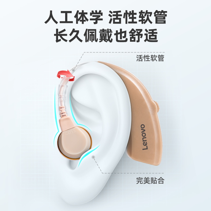 联想助听器老人专用正品耳聋耳背年轻人无线隐形耳蜗式声音放大器多图2