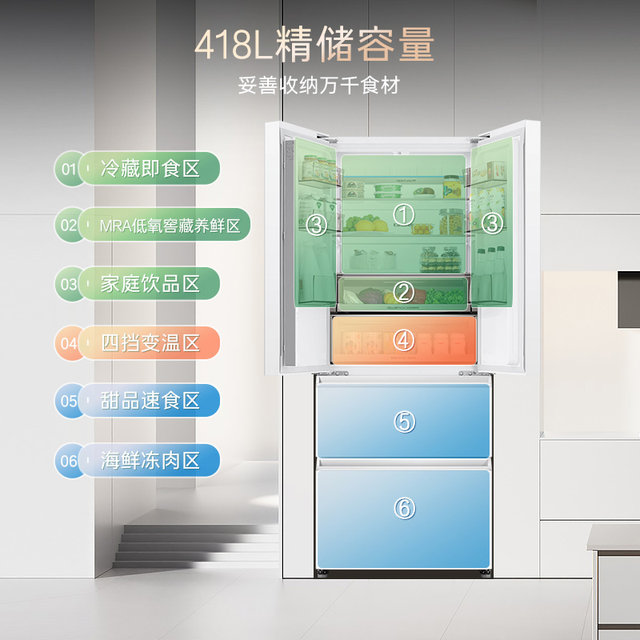 Trade-in subsidy Casarte Languang 418L white ultra-thin zero-embedded French multi-door household refrigerator