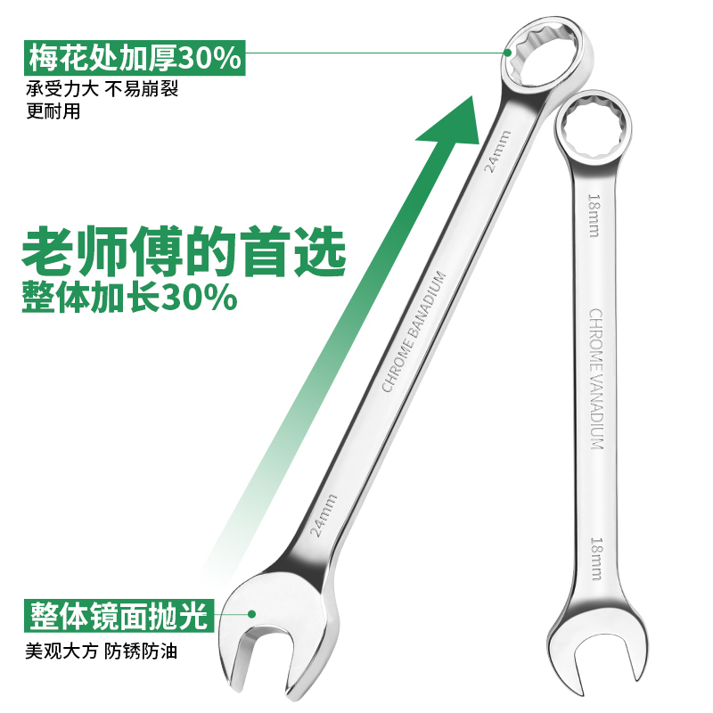 扳手工具套装梅花开口两用扳手梅开扳手插口扳手万能五金工具大全-图1