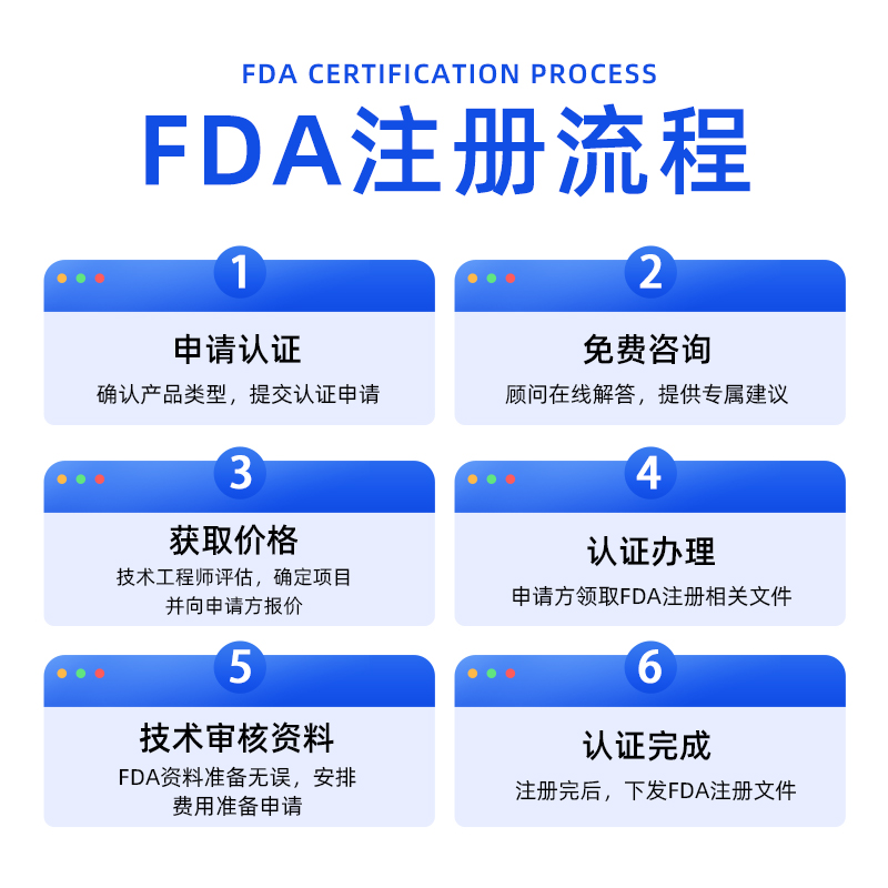 FDA认证办理注册检测食品化妆品医疗类欧美CE-FCC-ROHS认证费用