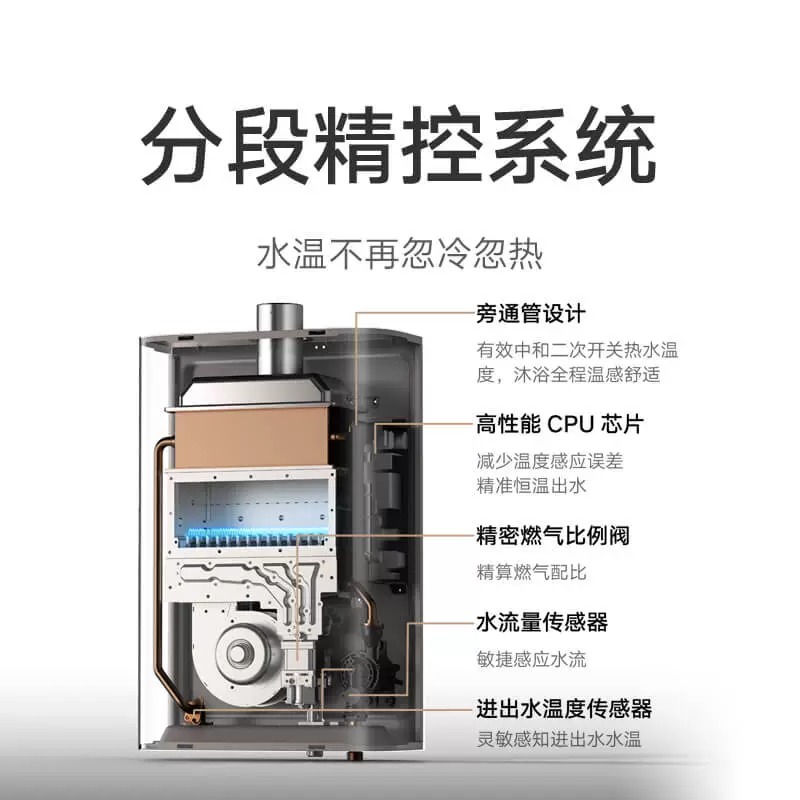 【政府补贴】小米米家燃气热水器16LN1零冷水密闭稳燃舱家用