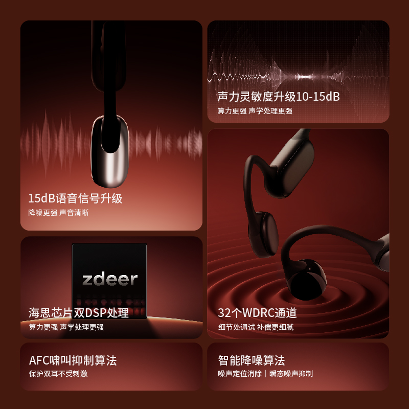 The first 4th generation left point bone conduction hearing aid