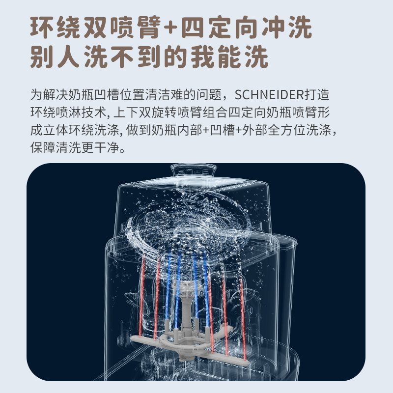 SCHNEIDER施耐德全自动烘干洗奶瓶器消毒柜婴儿恬沐奶瓶清洗机 - 图0