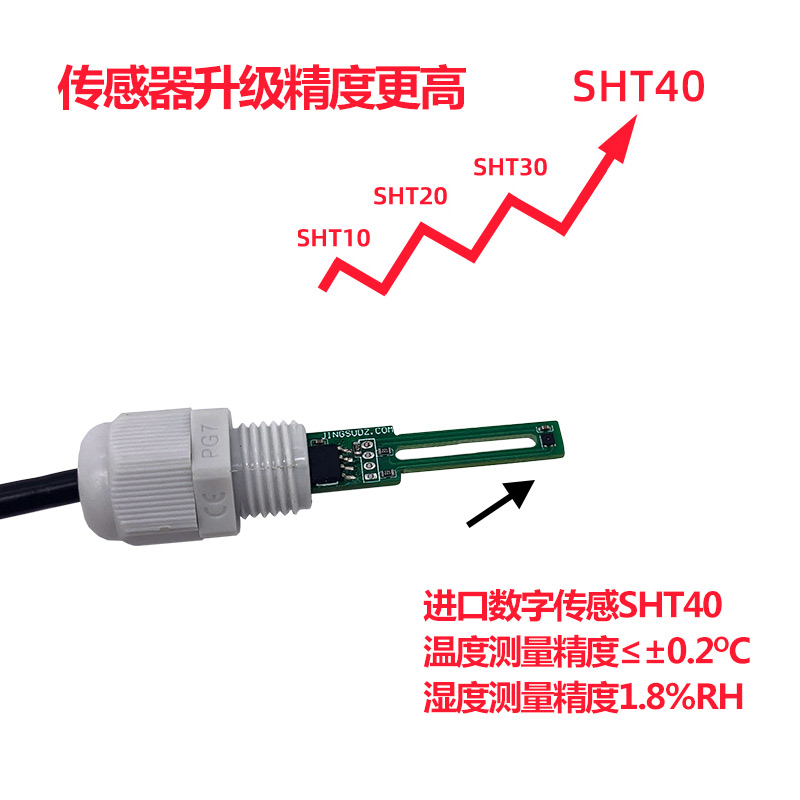 工业温湿度传感器模块rs485高精度进口SHT40探头一体式 RSDS2