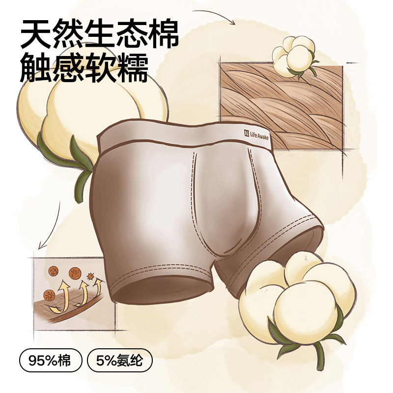 图 3