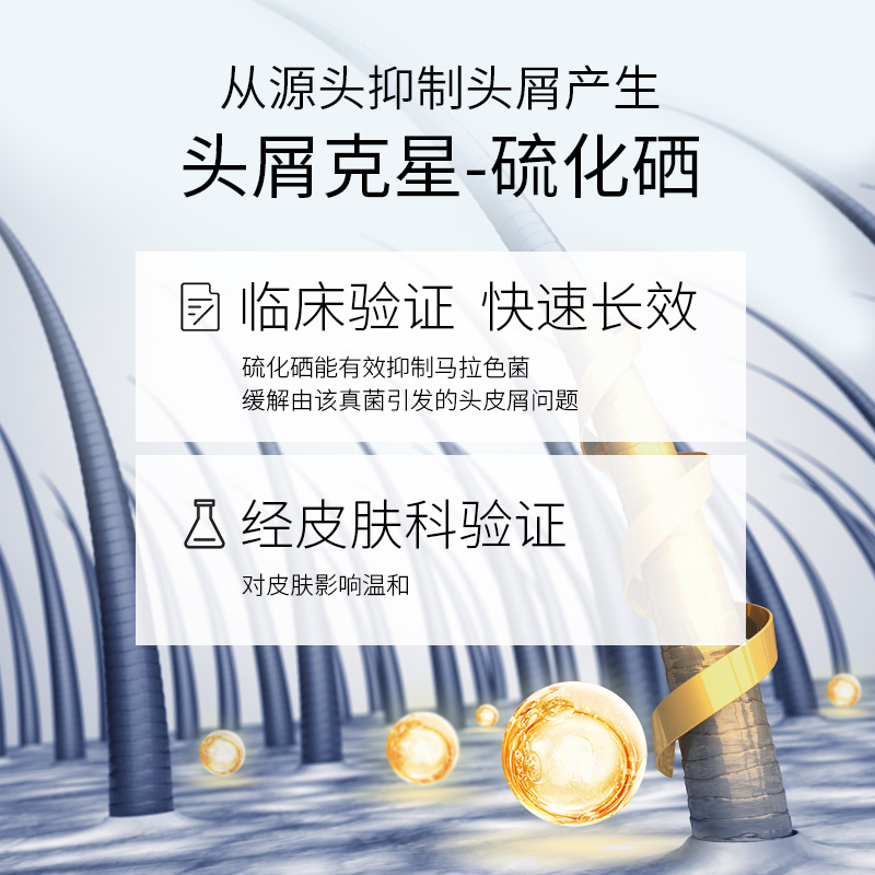 澳洲selsun升级sheveu赛逸洗发水去屑止痒控油洗护海外官方旗舰店