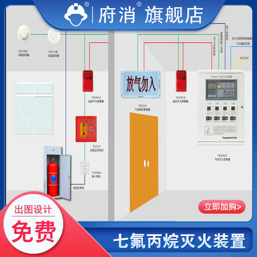 档案室计算机房安装七氟丙烷气体灭火装置消防报警系统火灾报警器 - 图1