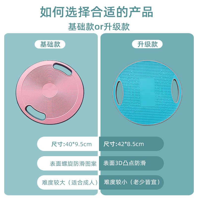 瑜伽康复平衡板运动健身滑雪核心训练平衡球儿童感统大人半球,淘宝优惠券,粉丝福利购,淘宝优惠卷
