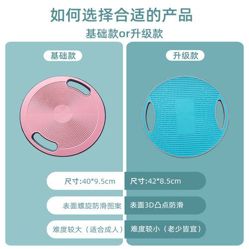 瑜伽康复平衡板运动健身滑雪核心训练平衡球儿童感统大人半球 - 图2