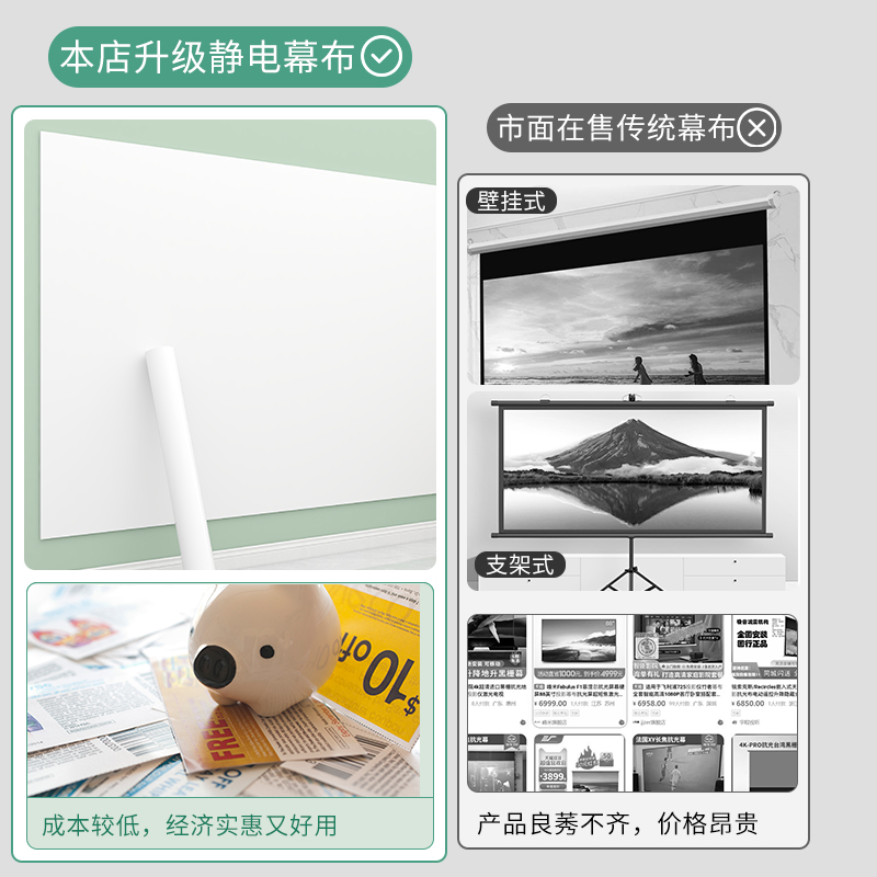 投影幕布自粘家用卧室便携式免打孔投影仪投影布高清白色静电墙贴 - 图2