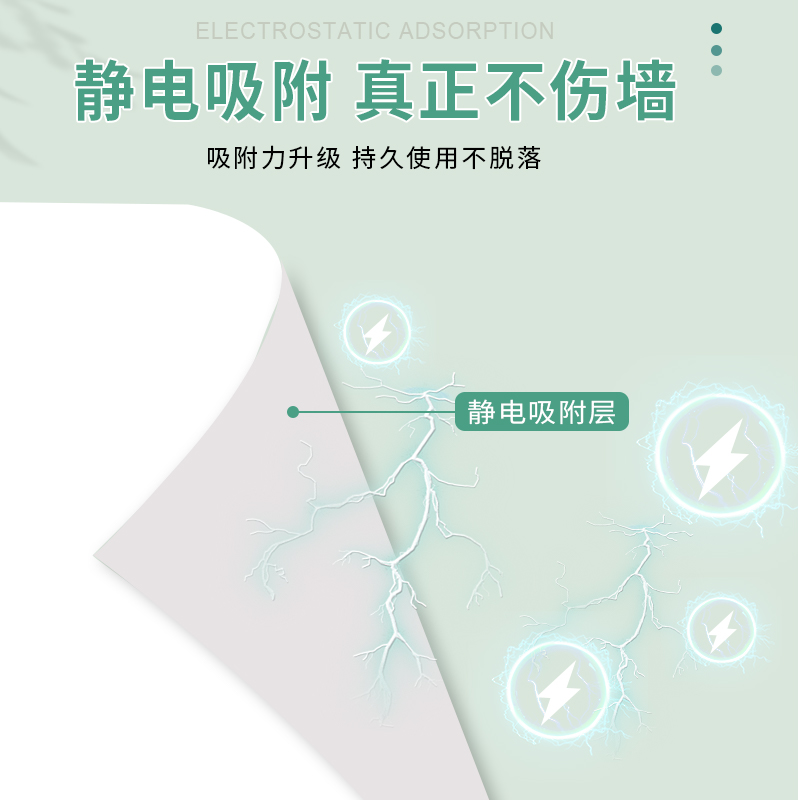 投影幕布自粘家用卧室便携式免打孔投影仪投影布高清白色静电墙贴 - 图0