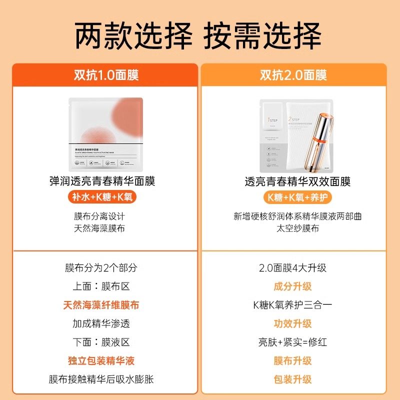 珀莱雅双抗精华面膜提亮紧致肌肤修护补水保湿熬夜2.0红宝石面膜,淘宝优惠券,粉丝福利购,淘宝优惠卷