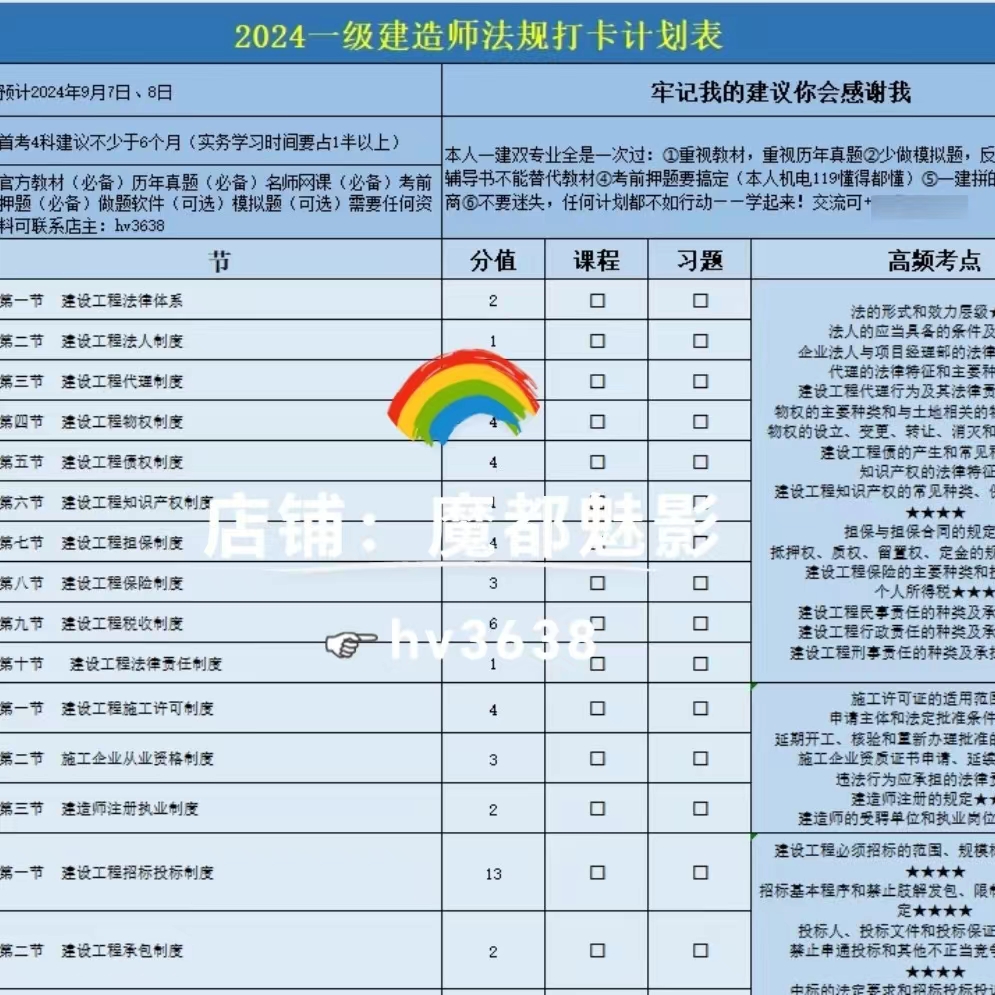 2024年一建学习计划表打卡表一级建造师监督学习培训资料讲义课件 - 图0