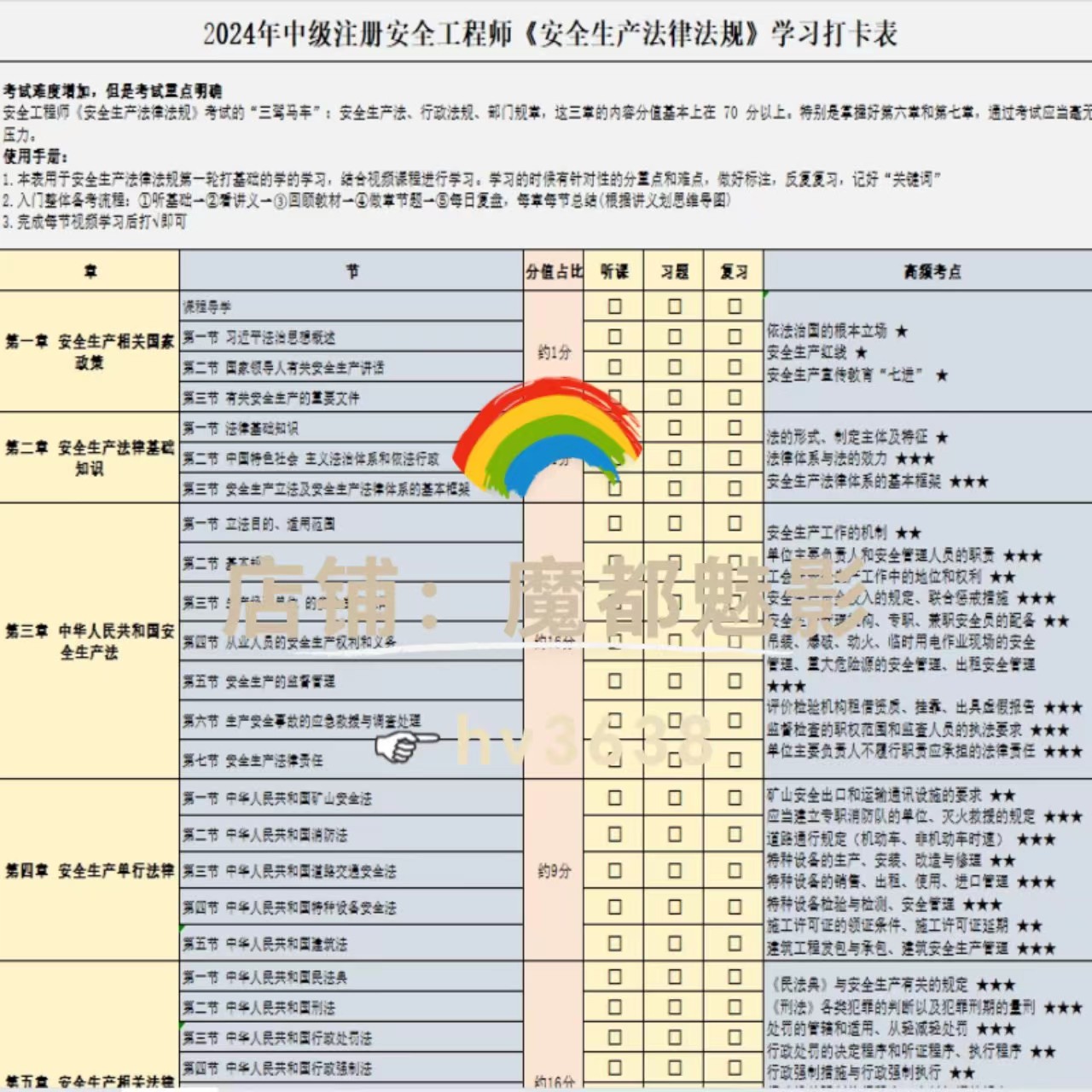 2024注安学习计划表打卡表注册安全工程师监督学习进度培训资料课 - 图1