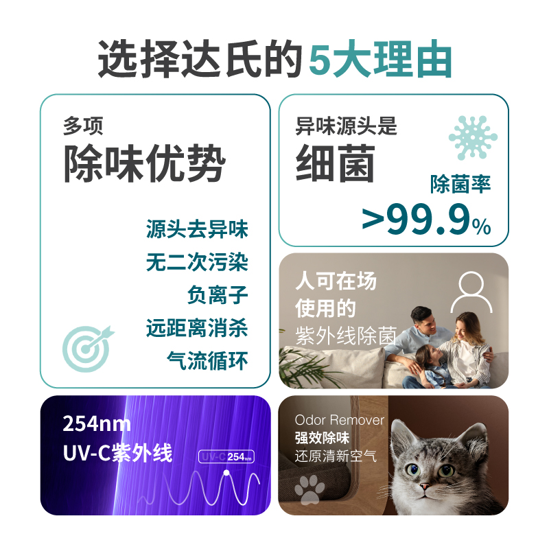 瑞典达氏除味净化器家用紫外线消毒机杀菌除味卫生间浴室宠物除臭