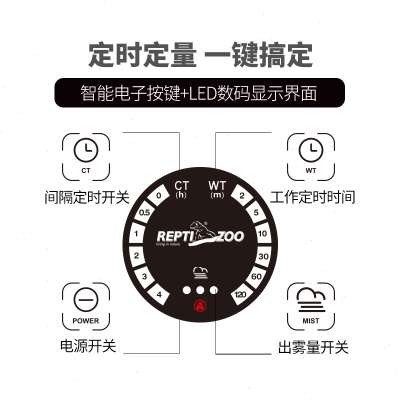 智能爬虫定时湿t陆龟控制ziRepo蜥蜴守宫增湿雾化度器爬宠加湿器o-图1