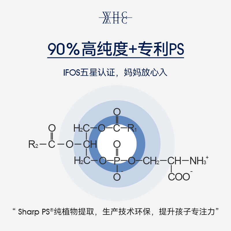 比利时WHC小精灵深海鱼油儿童DHA高纯度Omega3维生素D补脑记忆力 - 图1