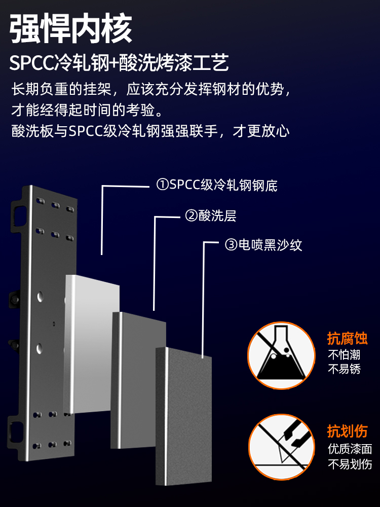 通用于海尔L55F6/L65F6/L75F6/L85F6电视伸缩挂架壁挂墙旋转支架 - 图3