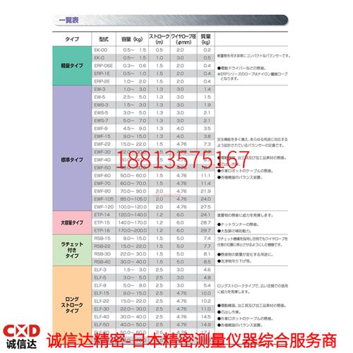 标准型弹簧平衡器弹簧平衡吊钩EWS-3 EWS- 5 EWS-7-图0