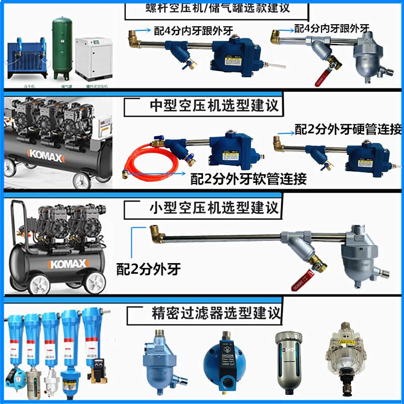 WBK58/20空压机自动排水器气泵压力罐零气损储气罐自动排水阀AD20 - 图2