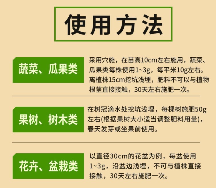 蔬菜肥料农用种菜化肥果树盆栽花卉绿植通用氮磷钾三元复合肥尿素 - 图2