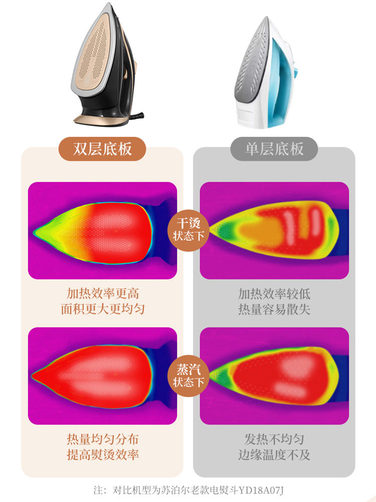  苏泊尔山治电熨斗