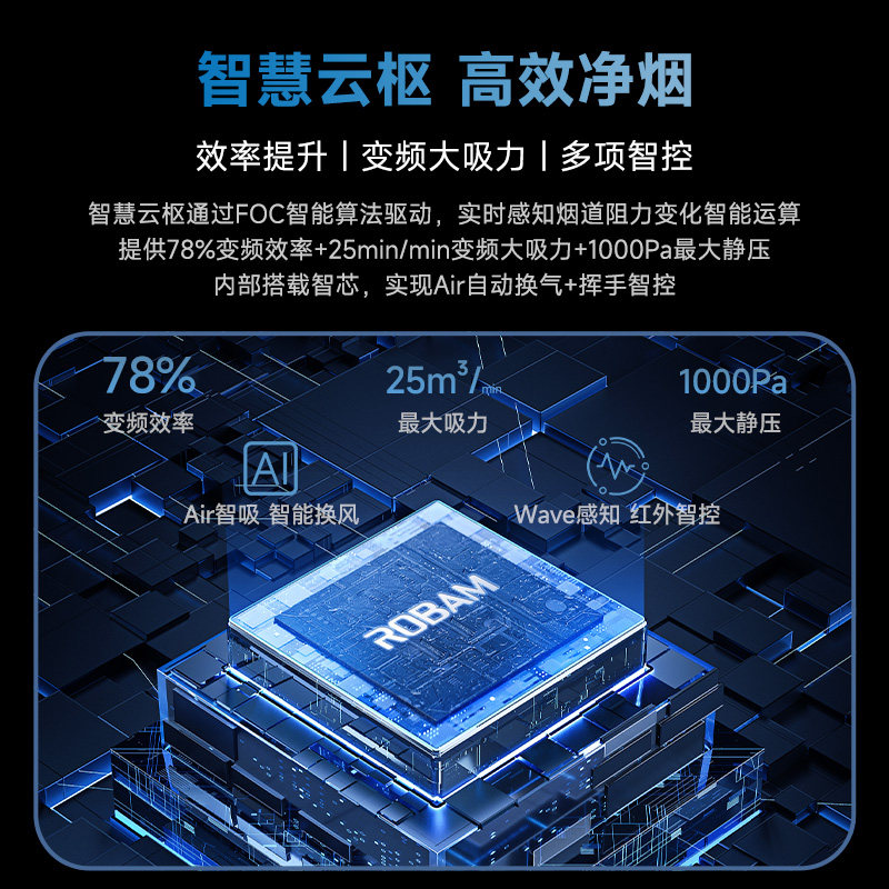 老板官方旗舰店29a8cs+57吸燃气灶 老板厨电烟灶消套装