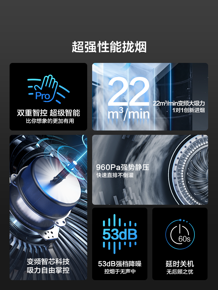 老板60x2 / s+57双腔吸抽燃气灶 老板厨电烟灶消套装