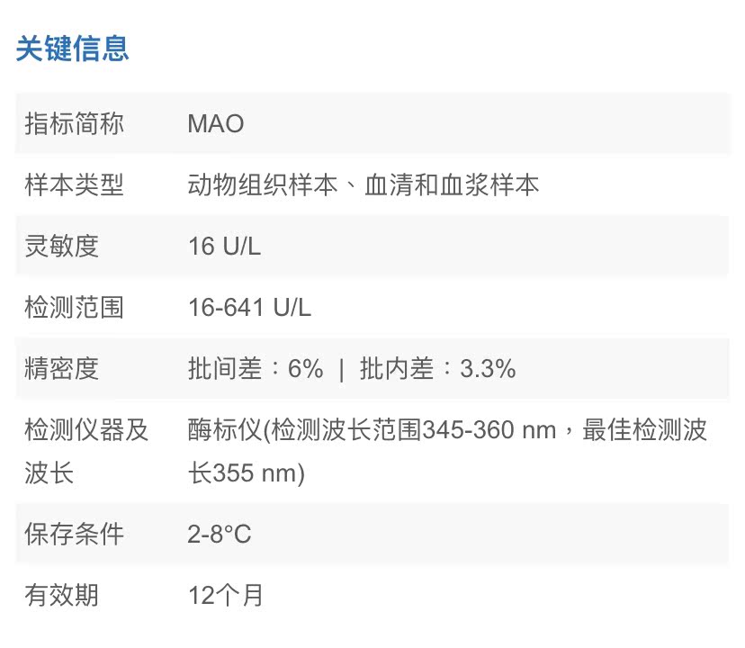 Elabscience®单胺氧化酶(MAO)比色法测试盒 ,E-BC-K008-M,48T - 图2