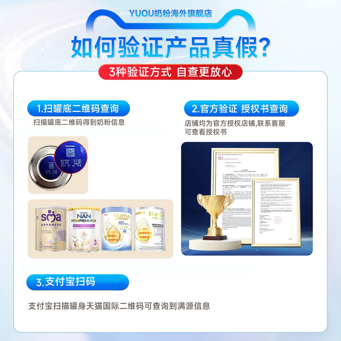 Nestle Wyeth Qifu Future 2 milk powder 10HMO