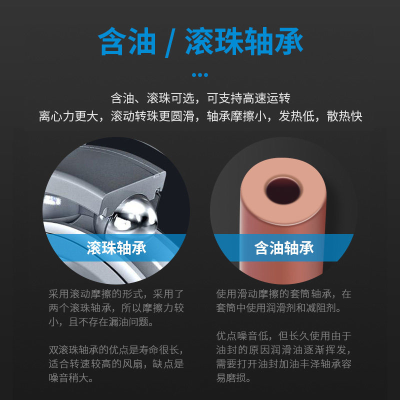 正泰轴流风机220v小型排风扇机柜配电箱电焊机通用24散热风扇380v,淘宝优惠券,粉丝福利购,淘宝优惠卷