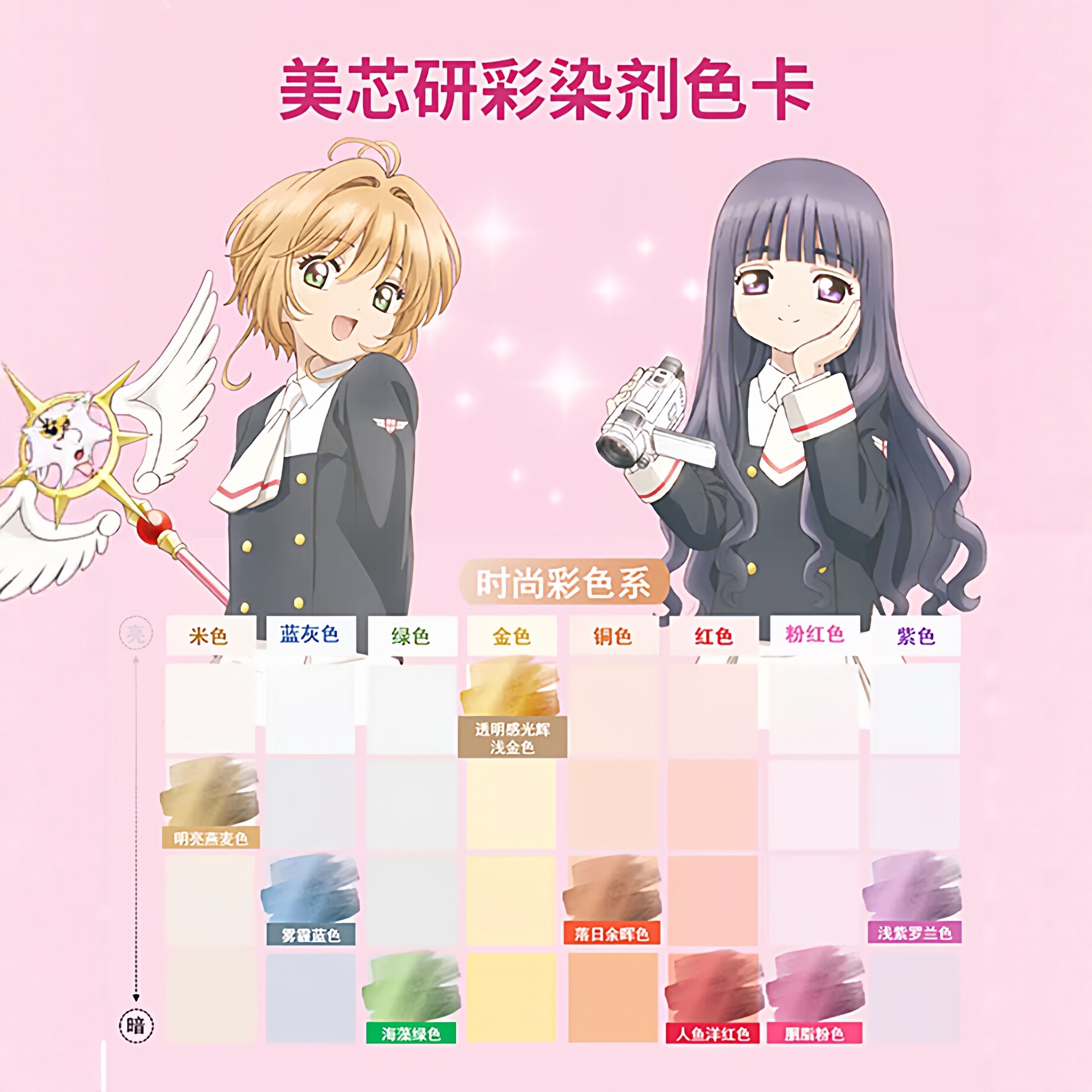 图 2