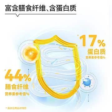 【神探伍伍】低GI全麦粗粮饼干512g[1元优惠券]-寻折猪