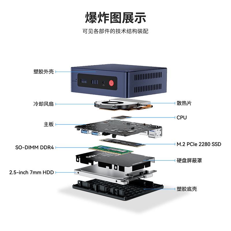 零刻 EQ12 mini N95 英特尔12代高性价比轻办公迷你电脑 - 图1