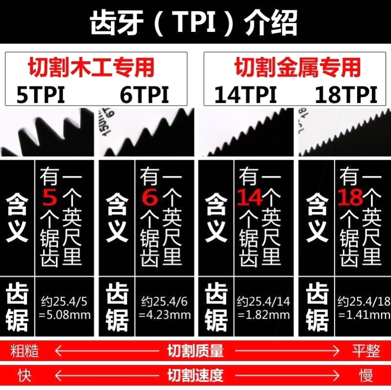 德国进口往复锯锯条马刀锯金属加长 木工铝用粗齿细齿曲线锯片手