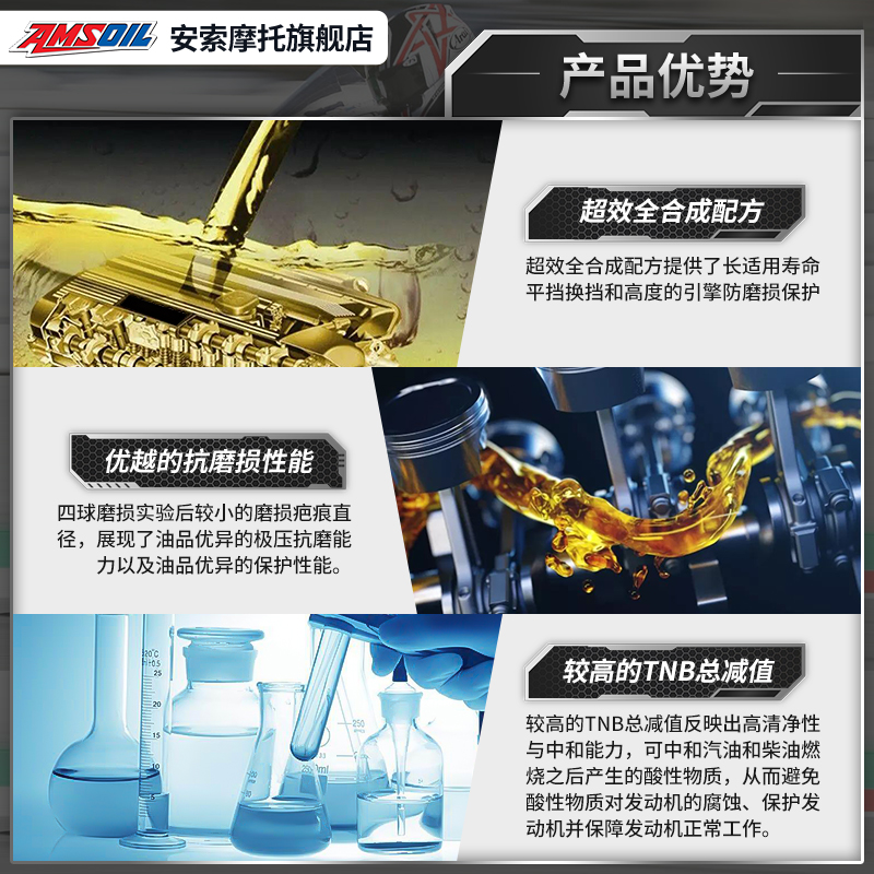 AMSOIL官方旗舰店 猛禽赛道级15W50全合成摩托车机油 MA2原装进口 - 图0