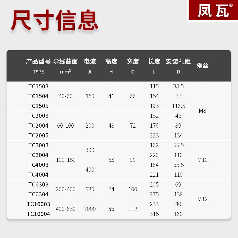 TC603大电流出线端子TC602 1005 1503 2004 800A大功率电机接线排-图2