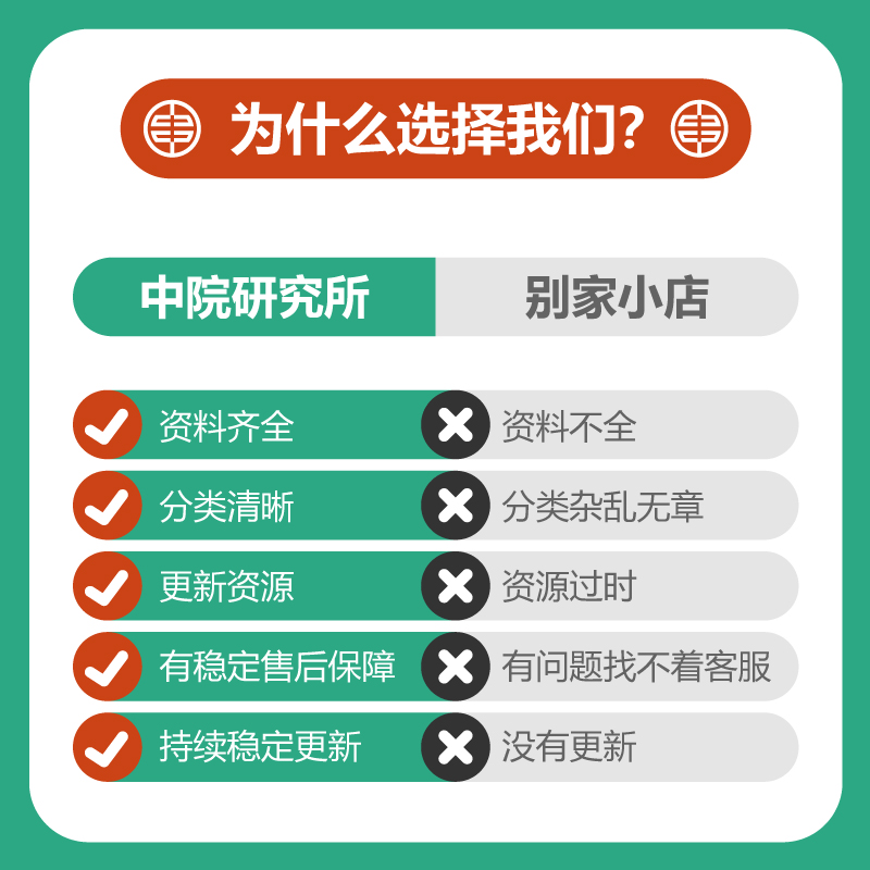 国际汉语教师证考试真题集对外汉语考试笔面试视频讲义模拟习题-图3