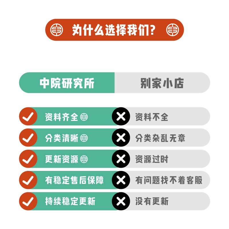 2023新版思想道德与法治ppt课件教案视频大学思修备课资料电子版-图2