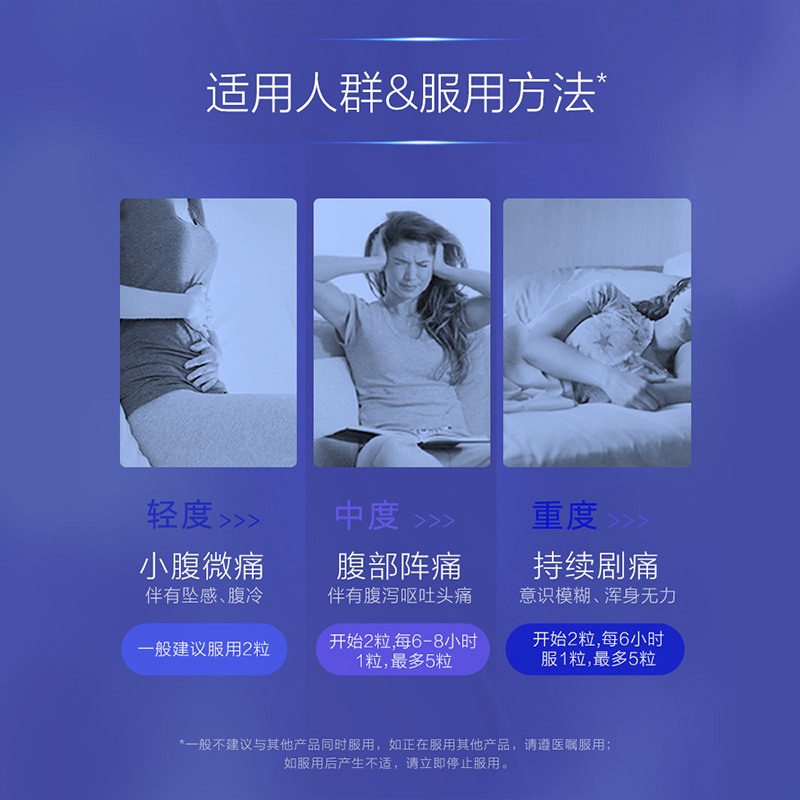  REX医药海外国际解热镇痛用药